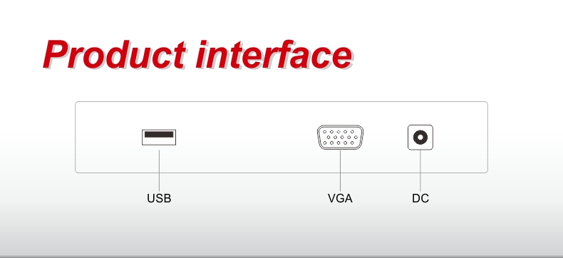 Interface Of Touch Monitor