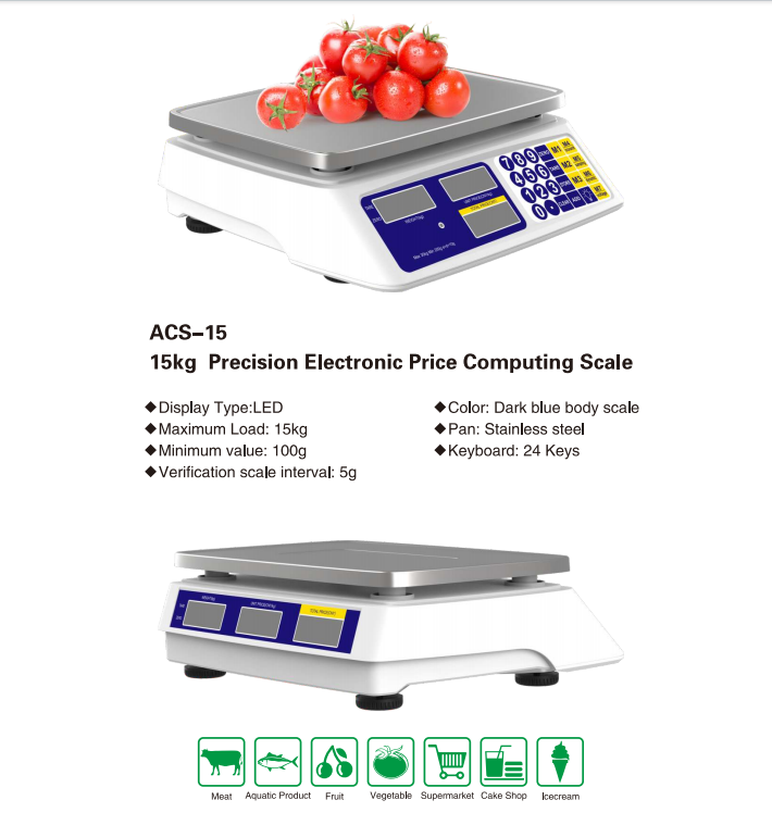 ACS-15 Scales