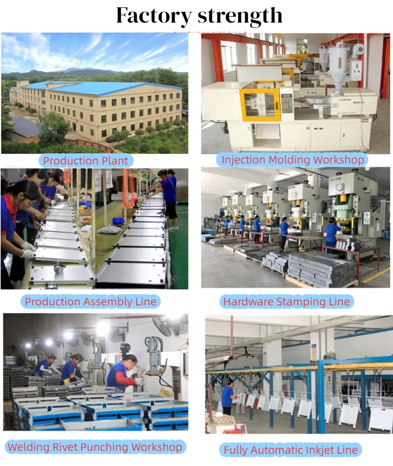 Factory strength