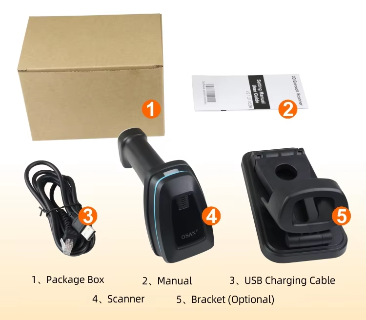 barcode scanner package